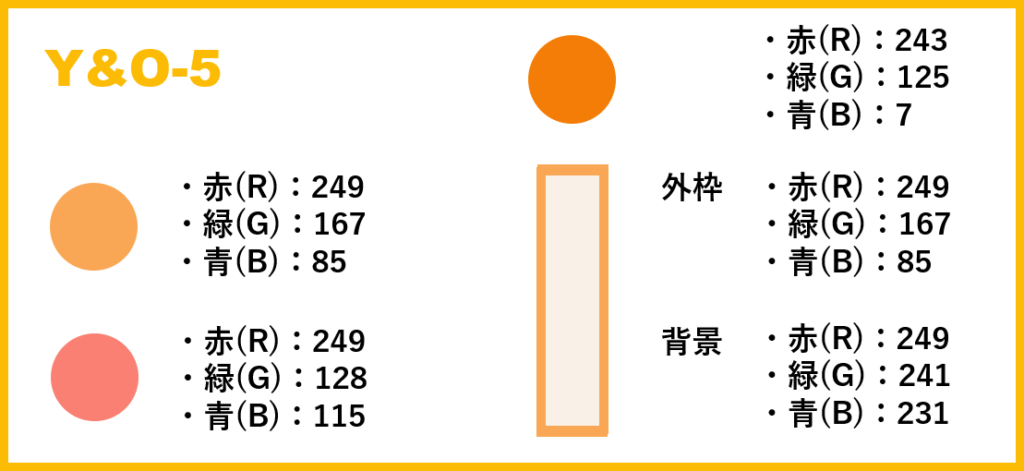 イエロー＆オレンジ ベース・5-②