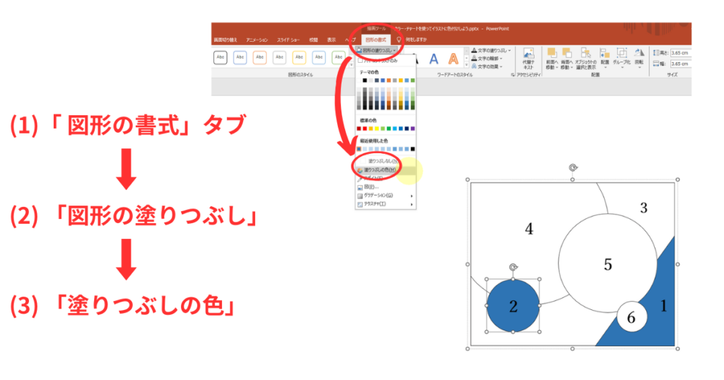 カラー・チャートの使い方-④-2②