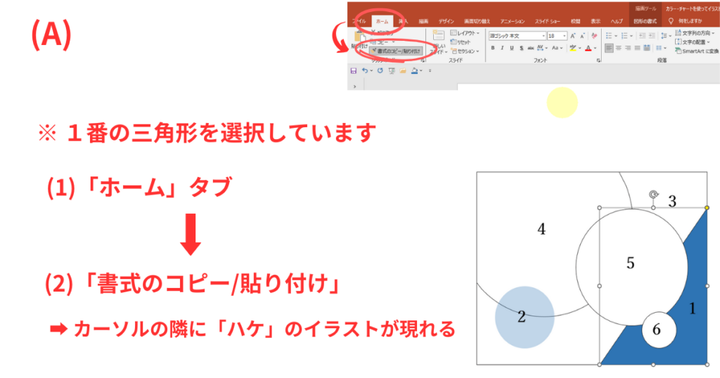 カラー・チャートの使い方-⑤-2③1①