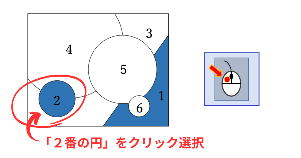 カラー・チャートの使い方-④-3①