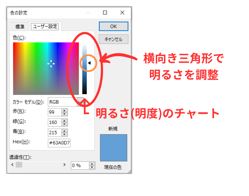 カラー・チャートの使い方-➅-5⑤