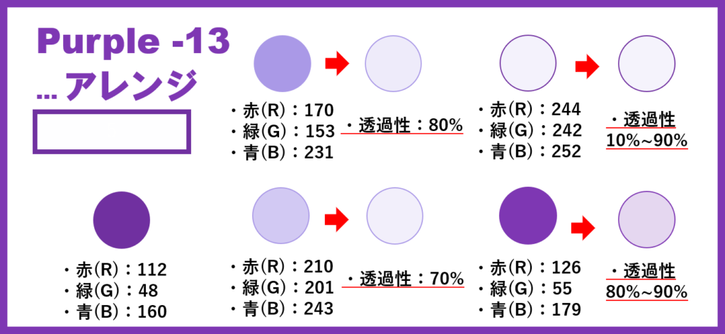 ④