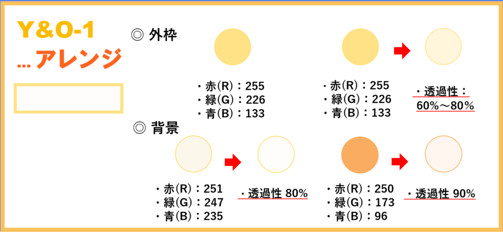 配色見本のアレンジーY＆オレンジ-④