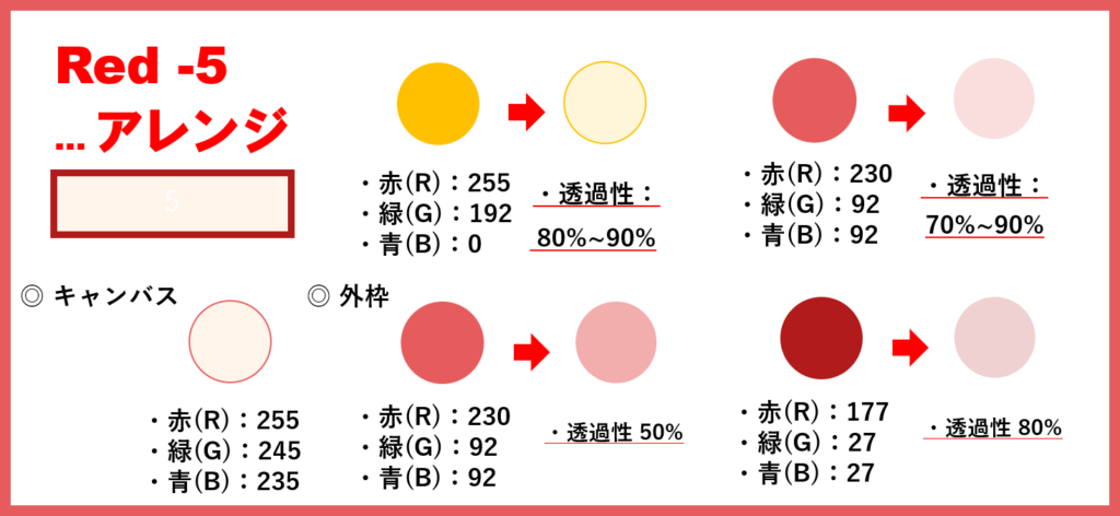 「配色見本」のアレンジ‐「チェック柄」レッド‐④