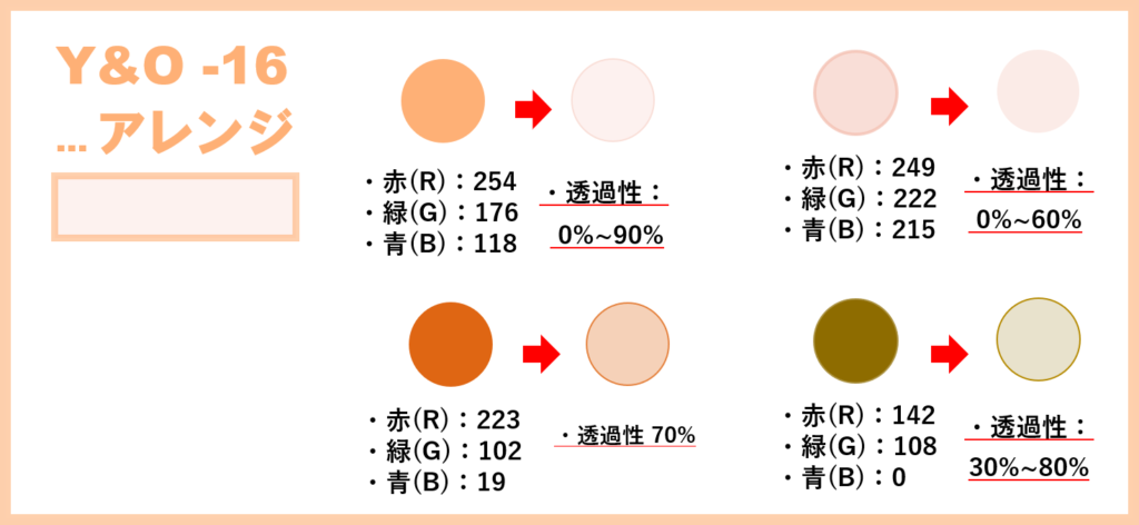 配色見本-風景-オレンジ‐②