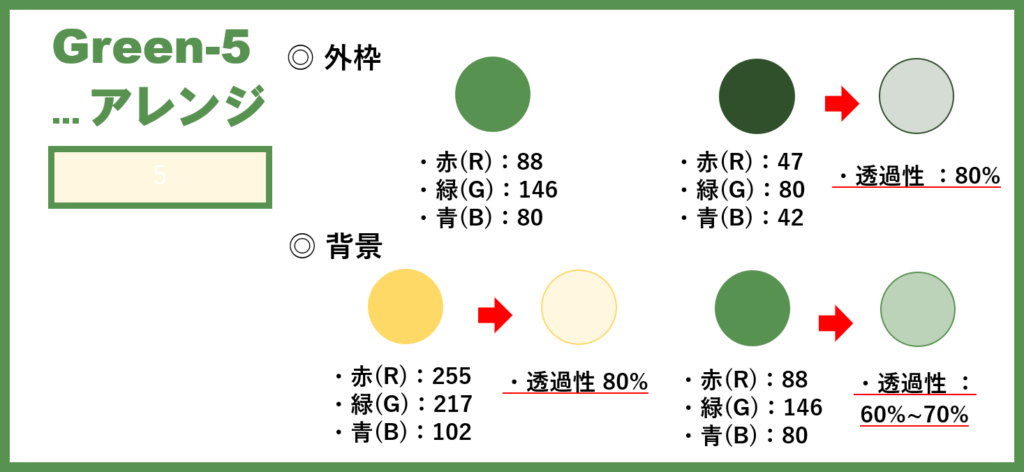 配色見本のアレンジーグリーン-④