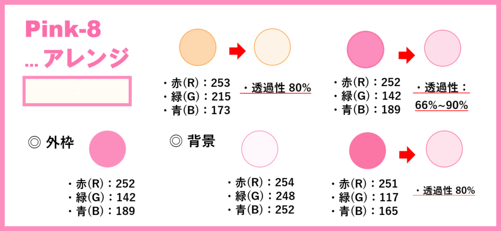 配色見本のアレンジーピンク-④