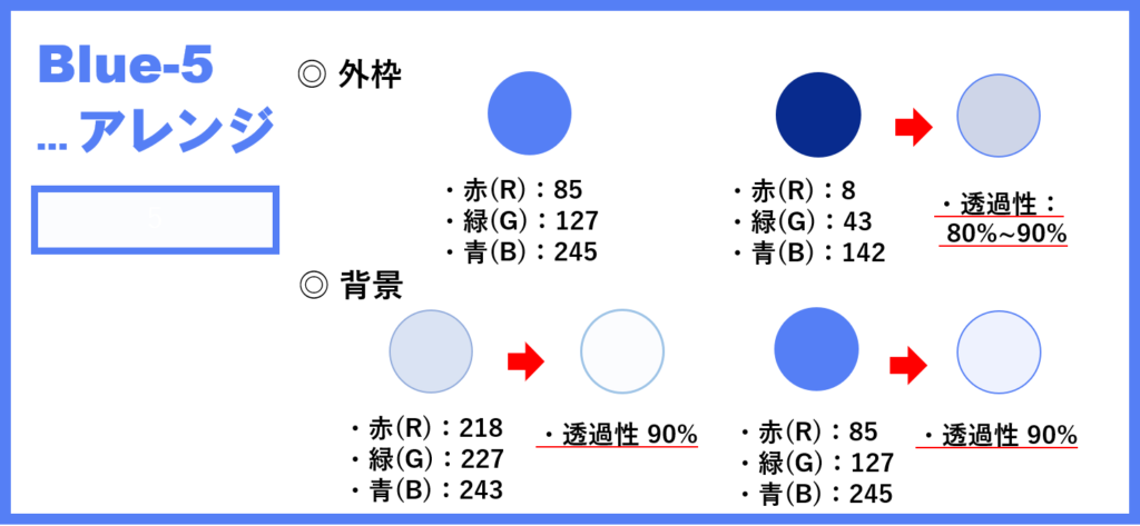 配色見本のアレンジーブルー-④