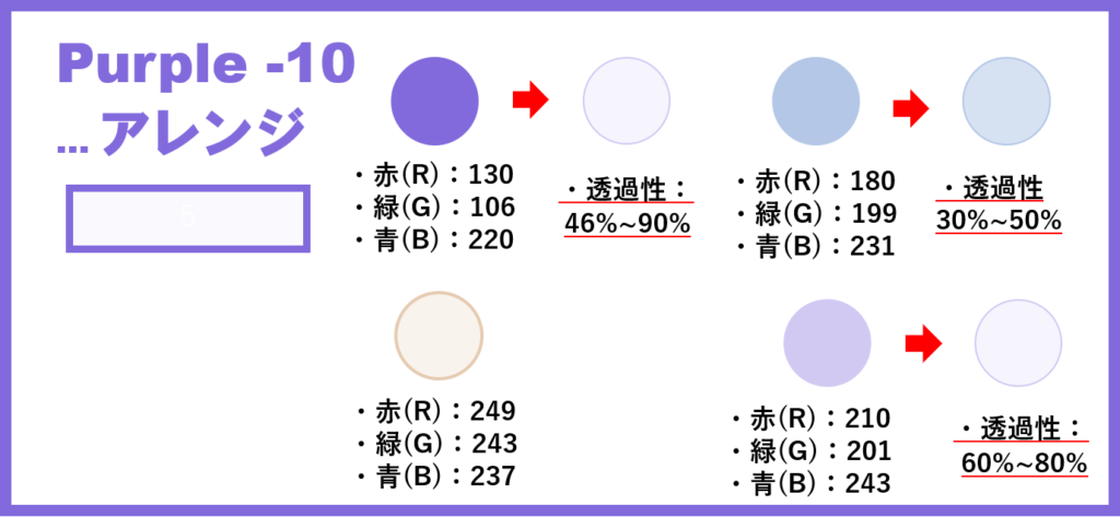 配色見本-風景-パープル‐②