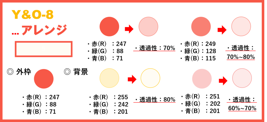 配色見本のアレンジーY＆オレンジ-④